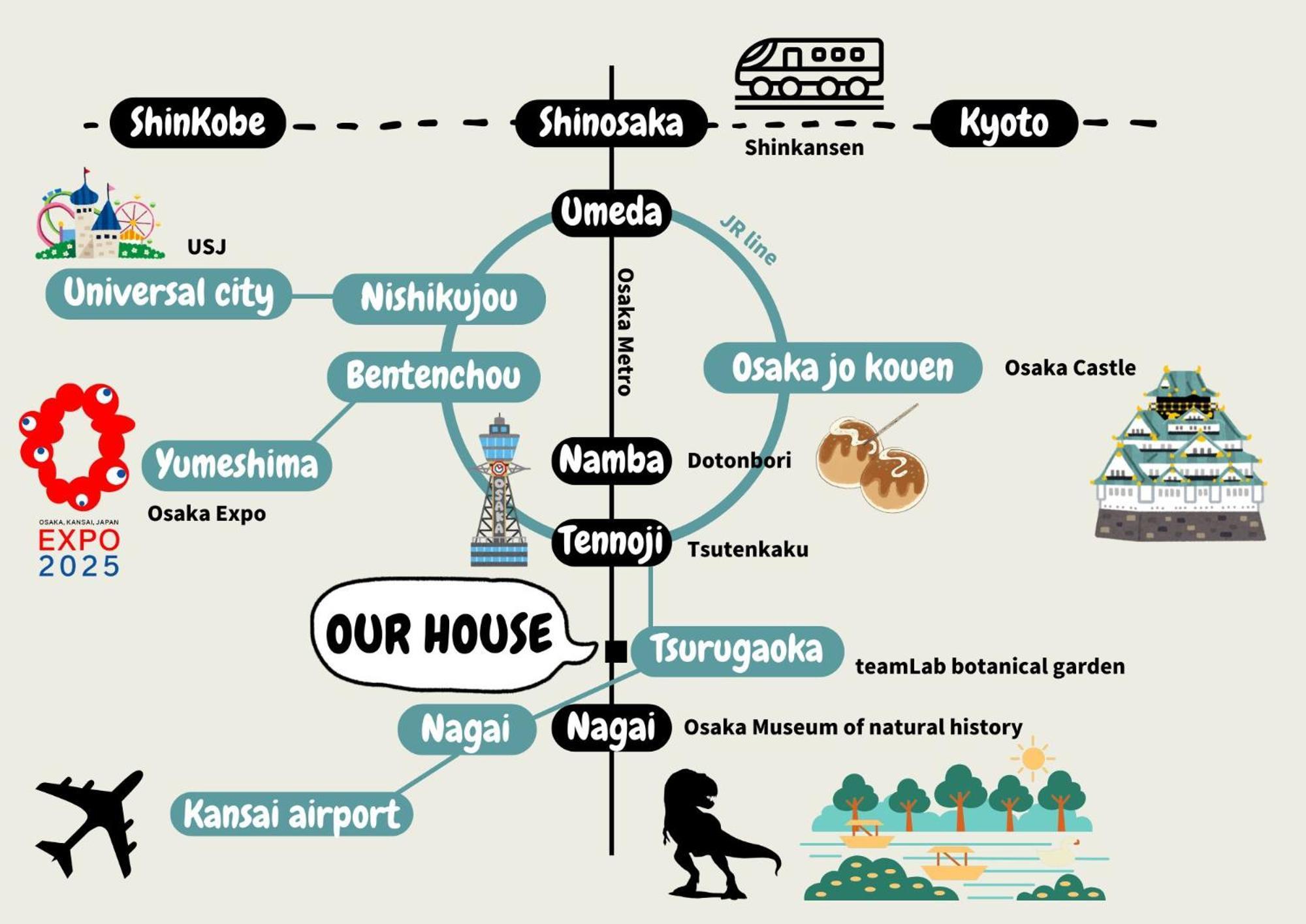 Java House Nagai Osaka Ngoại thất bức ảnh